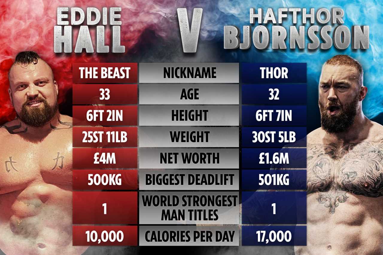 After a rival's injury, 'The Mountain Hafthor Hafthor Hafthor Hafthor Hafthor Hafthor finds Eddie Hall replacement. He is now ready to fight Devon Larratt
