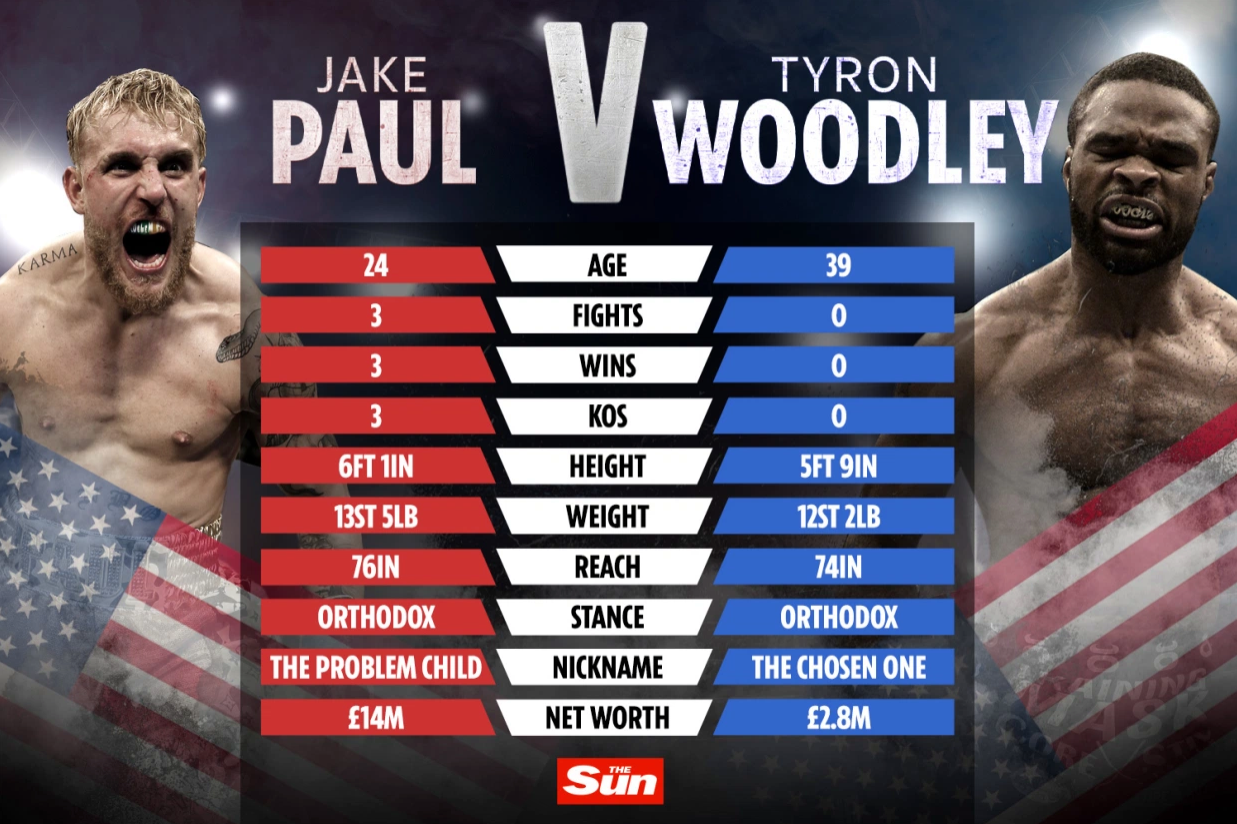 Hearn is focusing on serious boxing, but Hearn has no problem with Logan and Jake Paul.