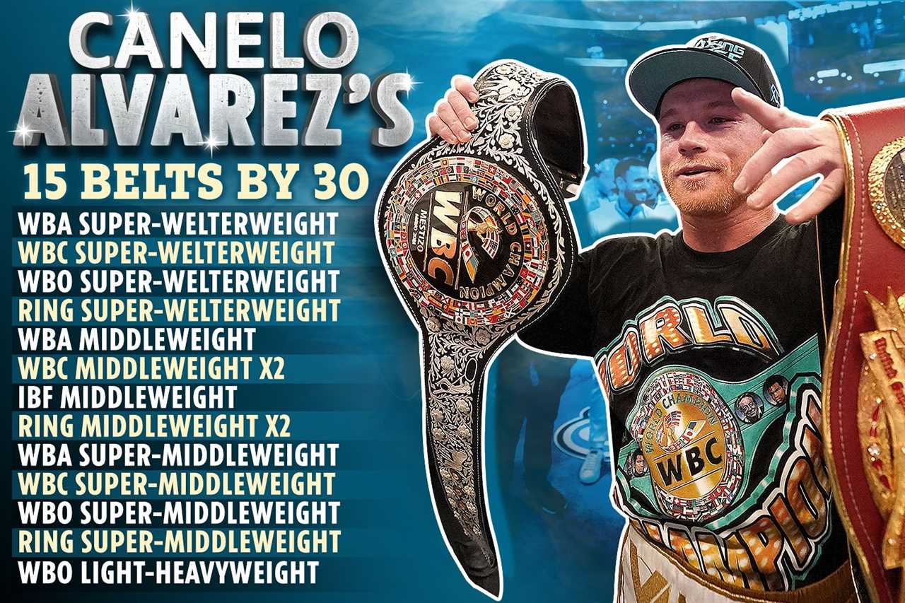 Canelo Alvarez, P4P king CONFIRMED to fight undefeated Caleb Sweethands Plant in the next fight on November 6th in Las Vegas