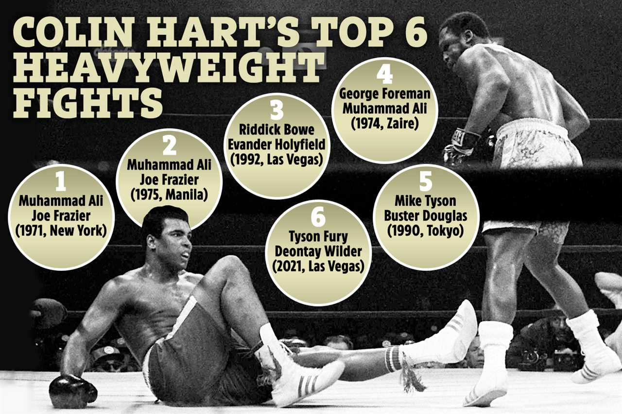 Although Tyson Fury's victory over Deontay wilder was thrilling, it does not make Colin Hart's top 5 heavyweight fights.