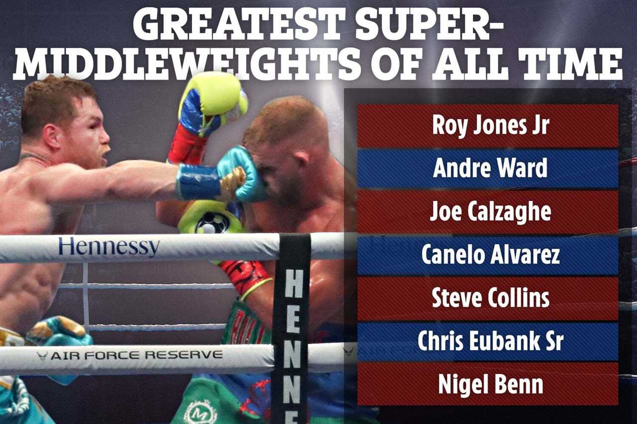 Canelo Alvarez ranks among the top super-middleweights ever? List of the top 7 168lb fighters ever