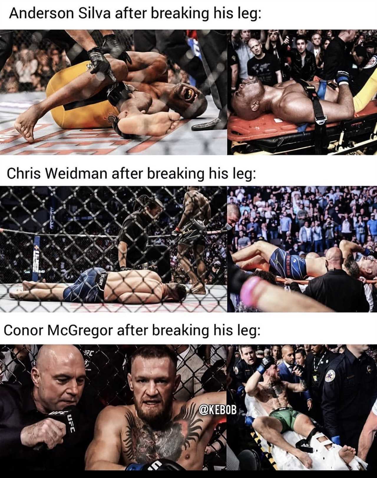 Lowest of all the low - Conor McGregor was called a 'dirtbag by Chris Weidman, after UFC star and Conor McGregor compared their leg breaks to memes
