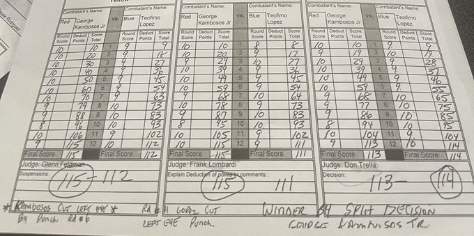 Bizarre Lopez v Kambosos Jr scorecard revealed: One judge causes shock split decision despite clear New York winner