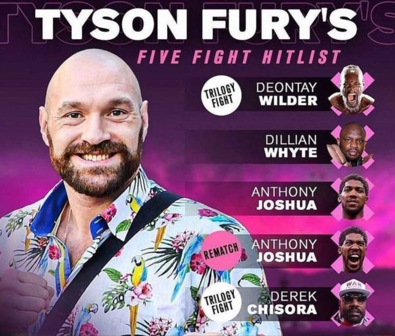 Tyson Fury's five-fight wish list includes Joshua double-header and NO Usyk.