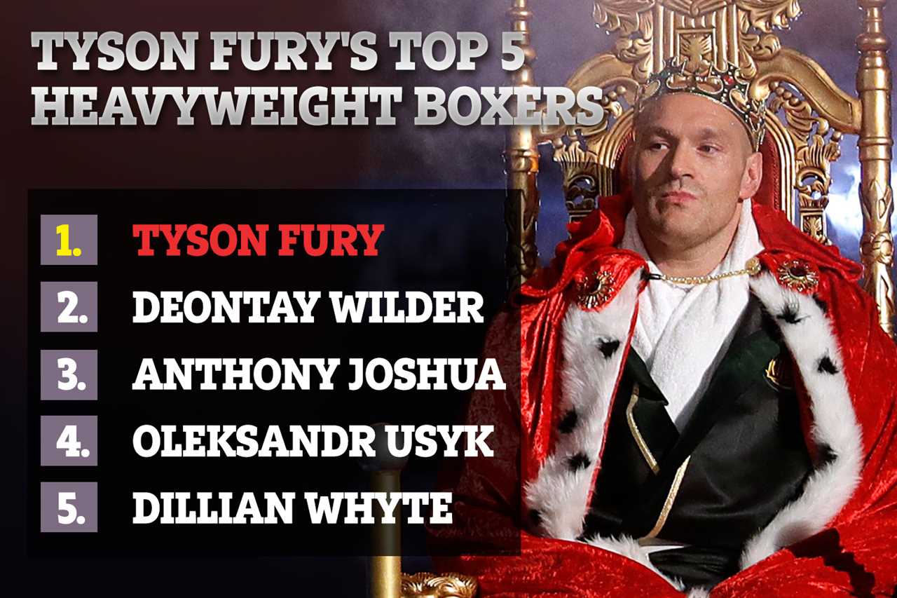 After the blockbuster fight, Tyson Fury is ranked among the top five heavyweights. Wilder is now above Anthony Joshua