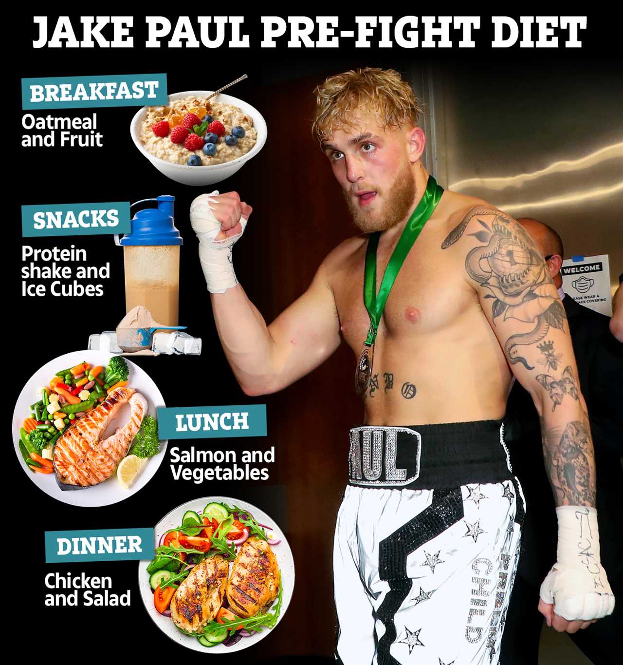 Paulie Malignaggi (41), calls Jake Paul out as an ex-champ and offers to be the first'real fighter' YouTuber who has fought