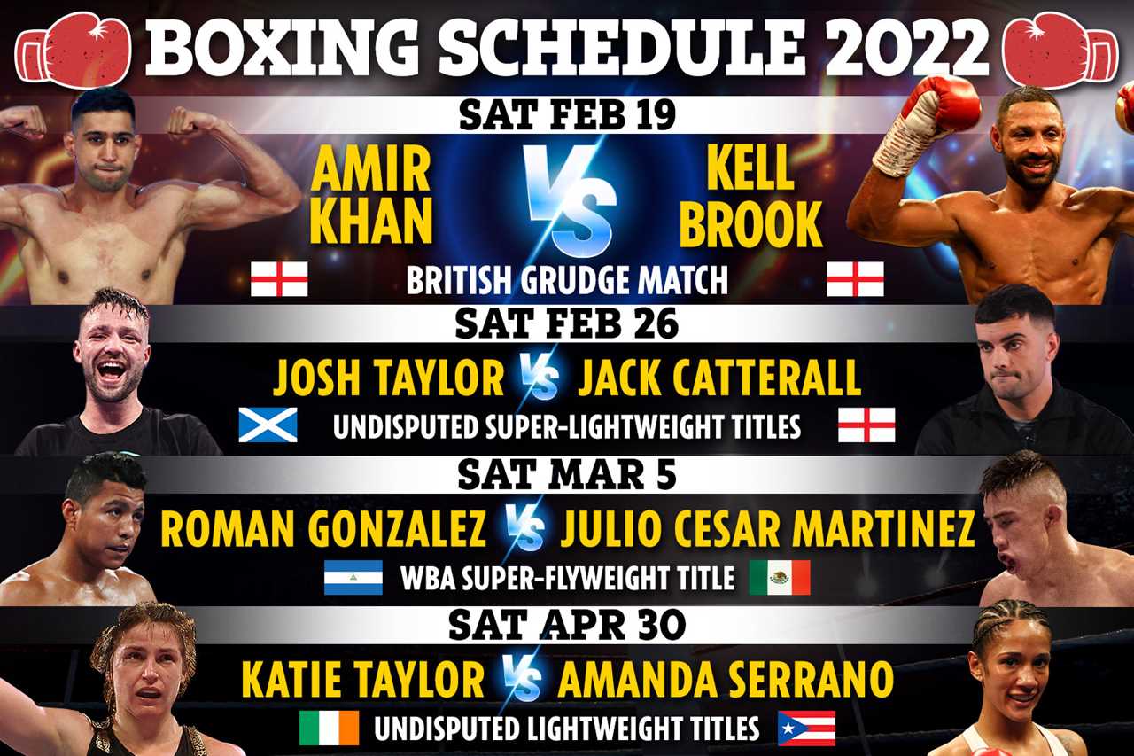 Boxing schedule 2022: Upcoming fights and fixture schedule, including Khan vs Brook as well Fury's clash against Whyte