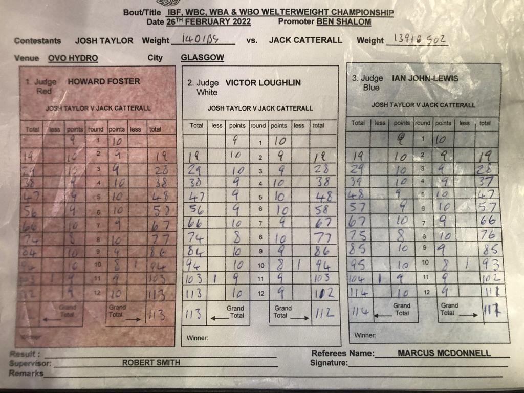 Taylor vs Catterall shock scorecards as incredible punch stats explain outcry over controversial split decision