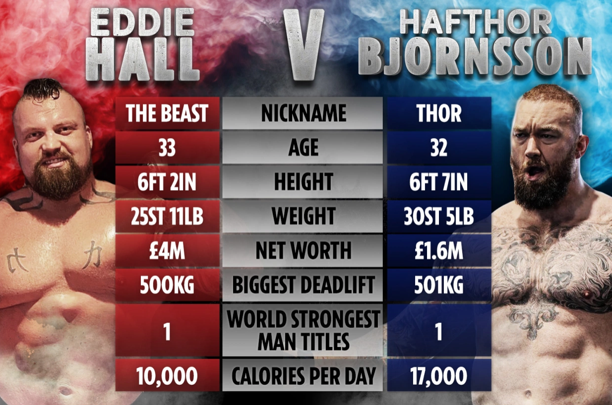 Eddie Hall vs Hafthor Bjornsson Date: UK start time CONFIRMED. Live stream FREE undercard for huge heavyweight fight