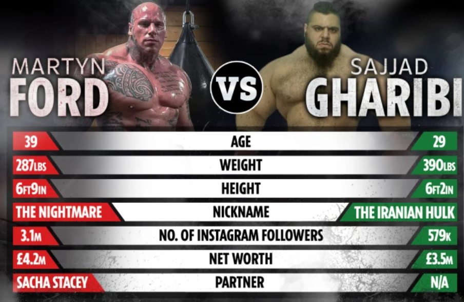 Patrice Evra boxing fight vs Adam Saleh date: UK start time, live stream, TV channel for Ford vs Hulk undercard bout