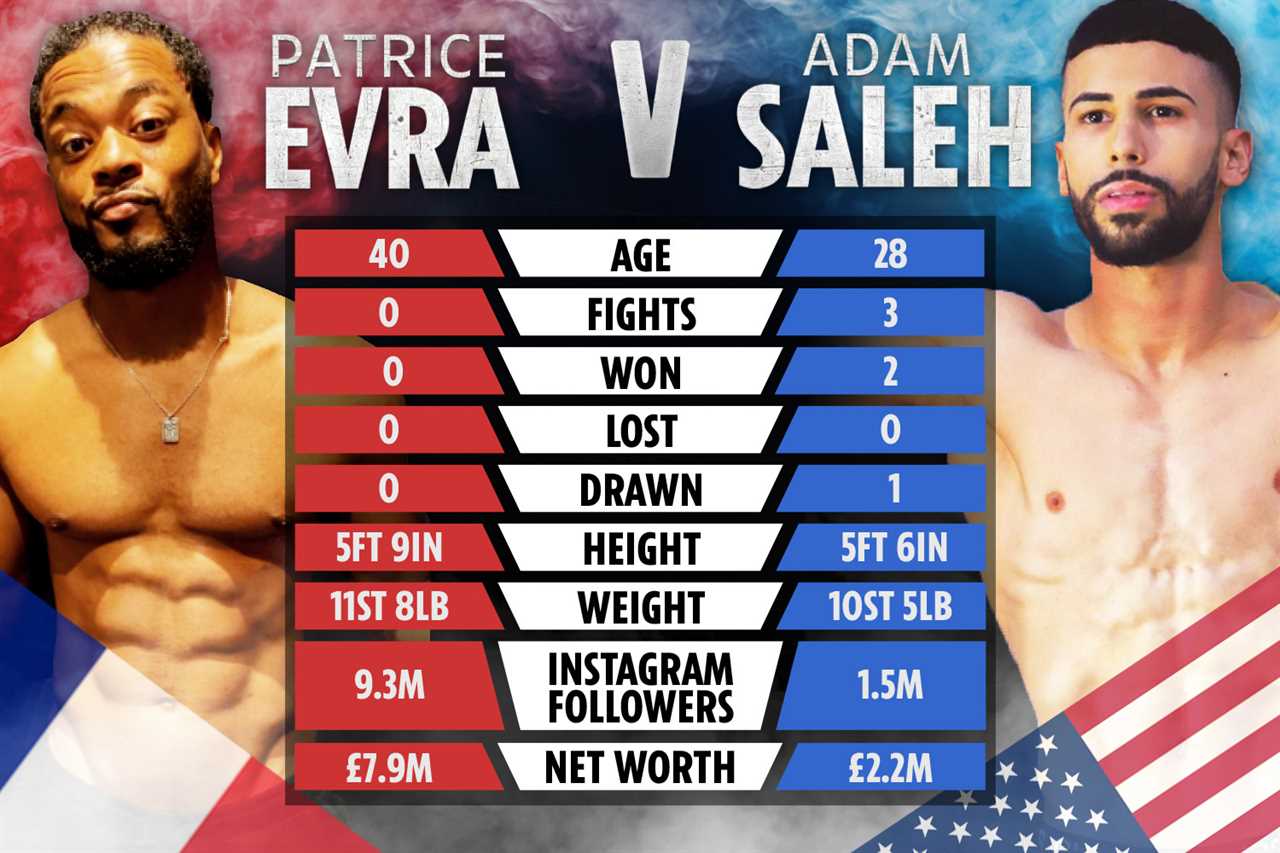 Patrice Evra's opponent is determined to duplicate Jake Paul's KO against Nate Robinson. He vows to show Man Utd's legend 'no mercy'