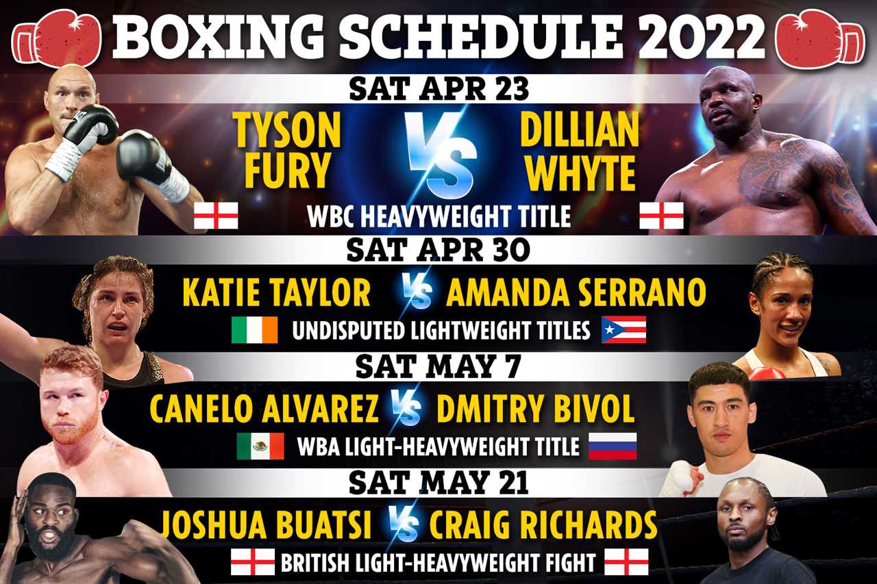 Dillian Whyte is unhappy about Tyson Fury's fight undercard, as his protege Alenbabic isn't on it