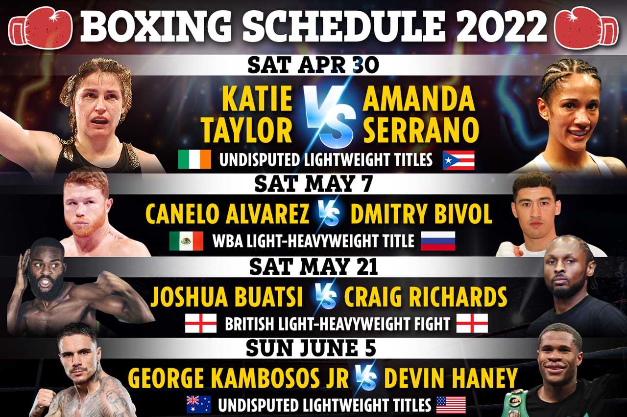 Boxing schedule 2022: Upcoming fights, fixture schedule including Taylor vs Serrano THIS WEEKEND, Canelo fight date