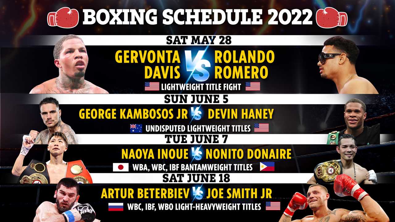 Boxing schedule 2022: Upcoming fights, fixture schedule including Gervonta Davis THIS WEEKEND, Joshua vs Usyk 2