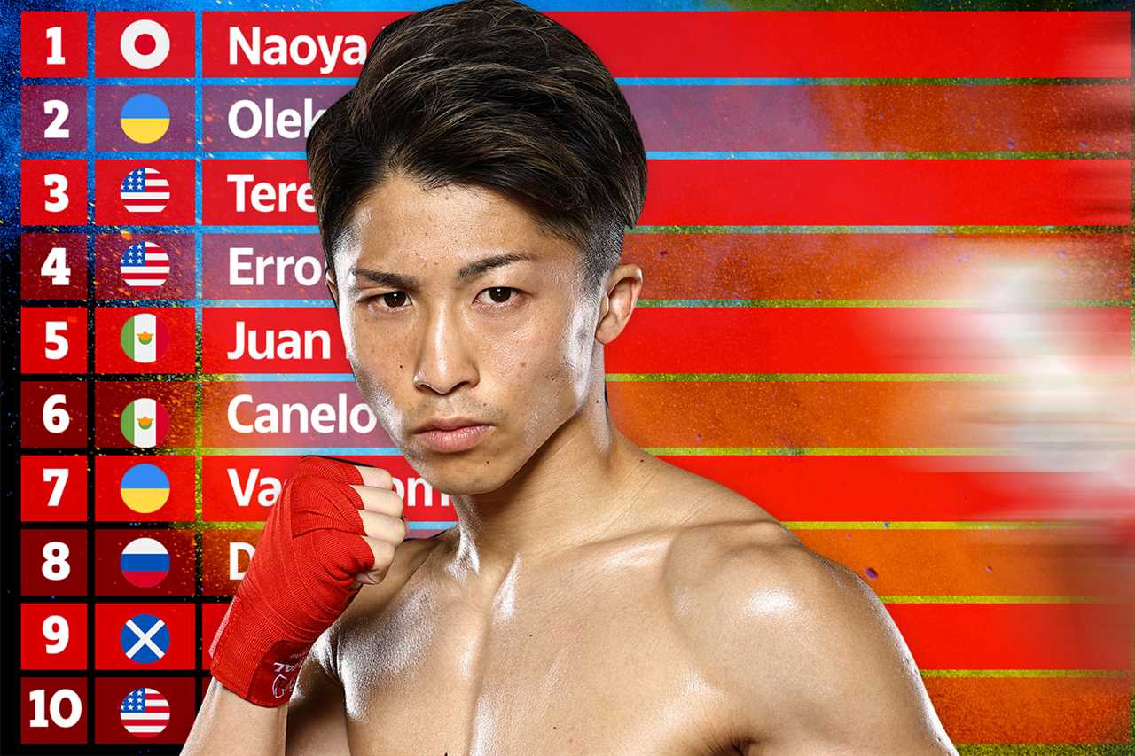 Next fight CONFIRMED by Jake Paul with YouTube sensation unbeaten returning to the ring in New York in early August