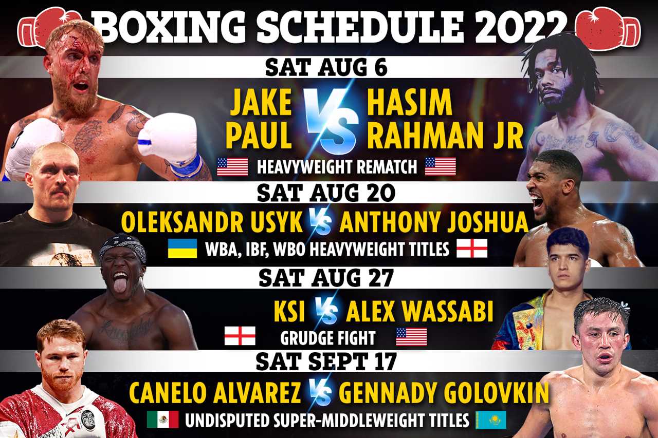 Boxing schedule 2022: Upcoming fights and schedule including Jake Paul, KSI next fights CONFIRMED Joshua vs Usyk 2.