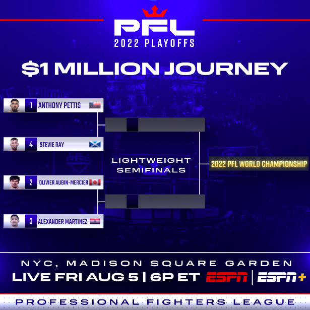 Stevie Ray, MMA's star, is looking to make history by becoming the UK's first world champion since Michael Bisping. She also won the $1m PFL prize.