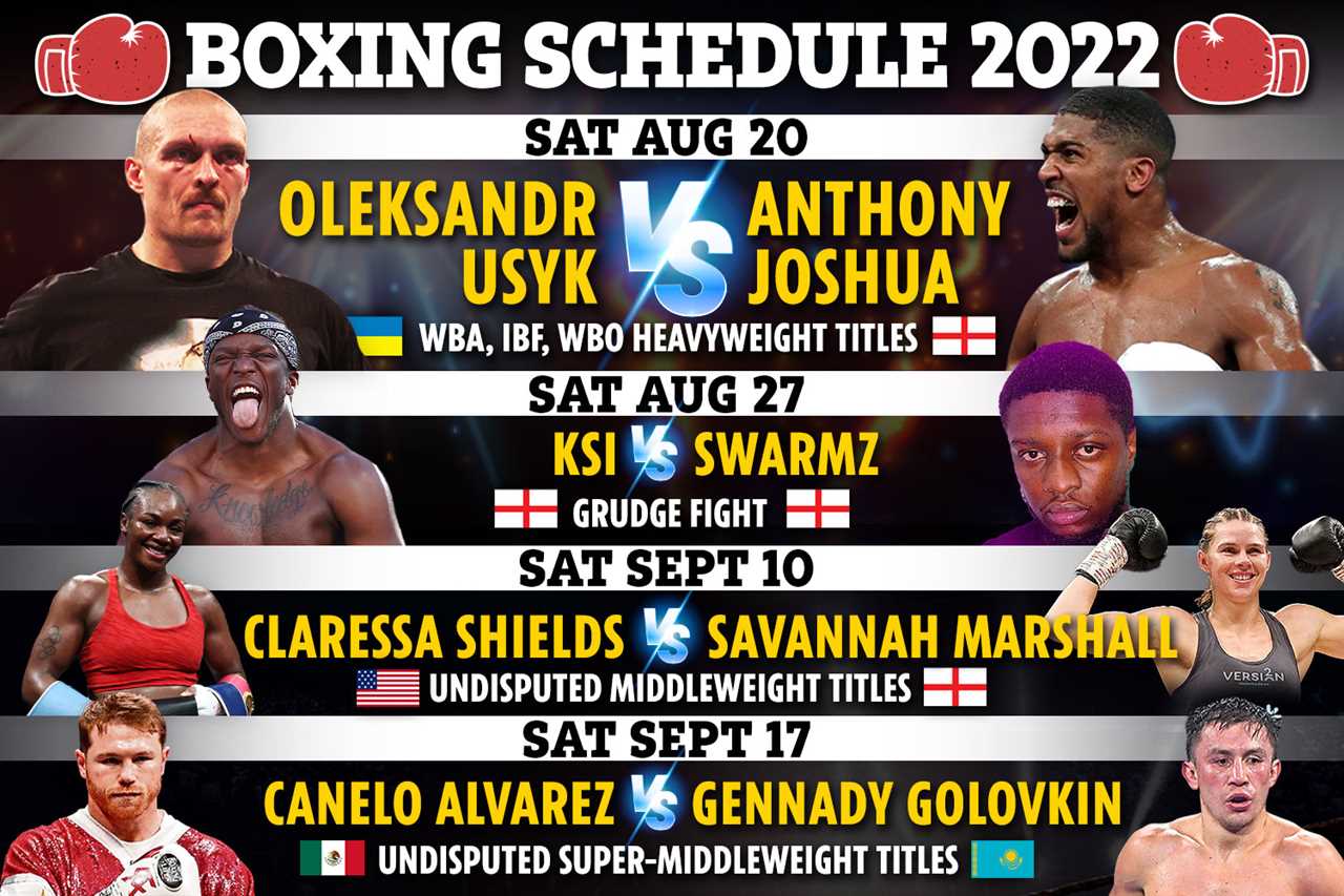Boxing schedule 2022: Upcoming fights, schedule as Anthony Joshua faces Oleksandr Usyk TONIGHT