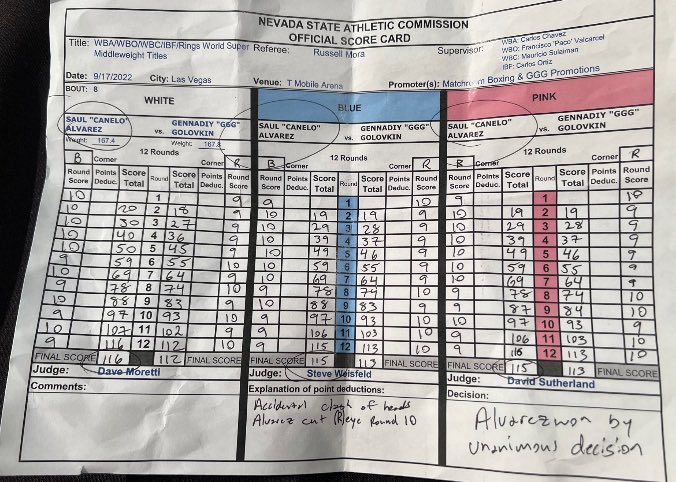 Canelo Alvarez would DRAWN GennadyGolovkin Trilogy if he lost one more round.