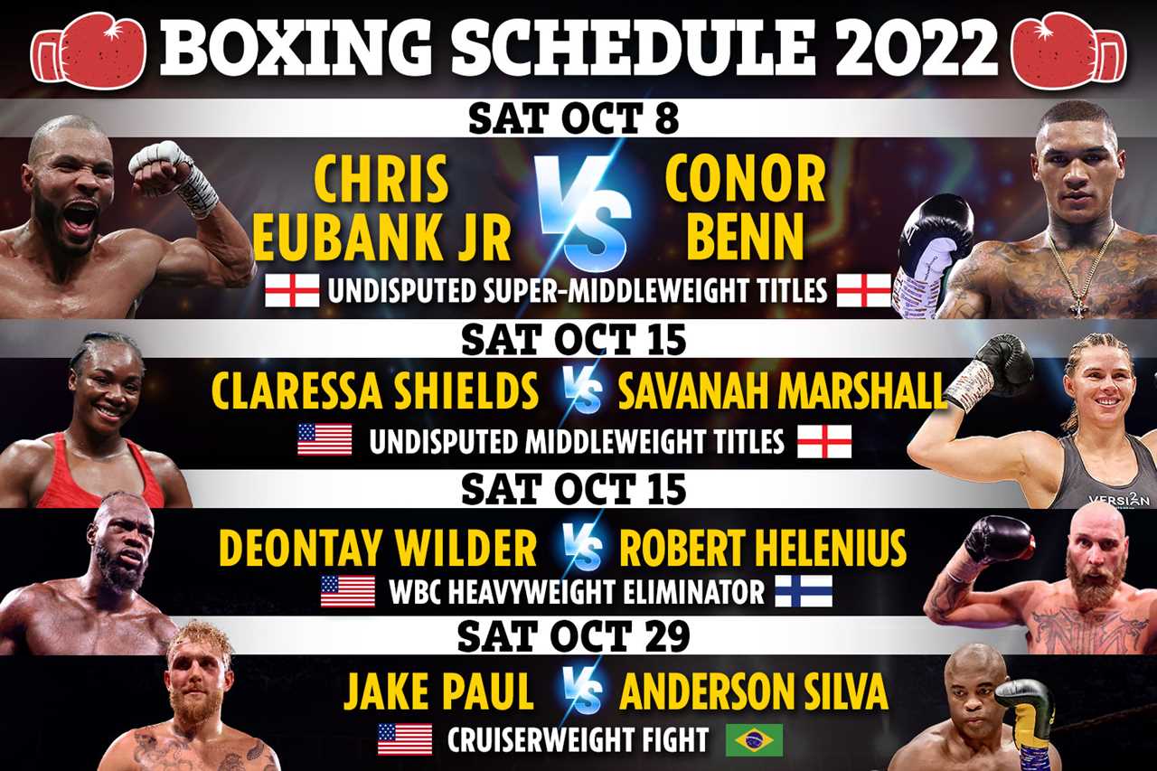 Boxing schedule 2022: Results and upcoming fights, including Eubank Jr. vs Benn, Jake Paul, & Floyd Mayweather's NEXT fights