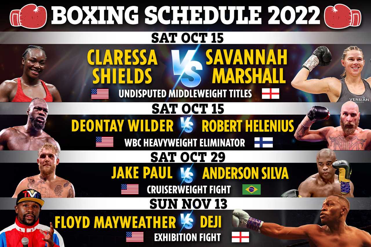 Boxing schedule 2022: Results and upcoming fights, including Shields against Marshall, Jake Paul, Floyd Mayweather, and Floyd Mayweather NEXT fights