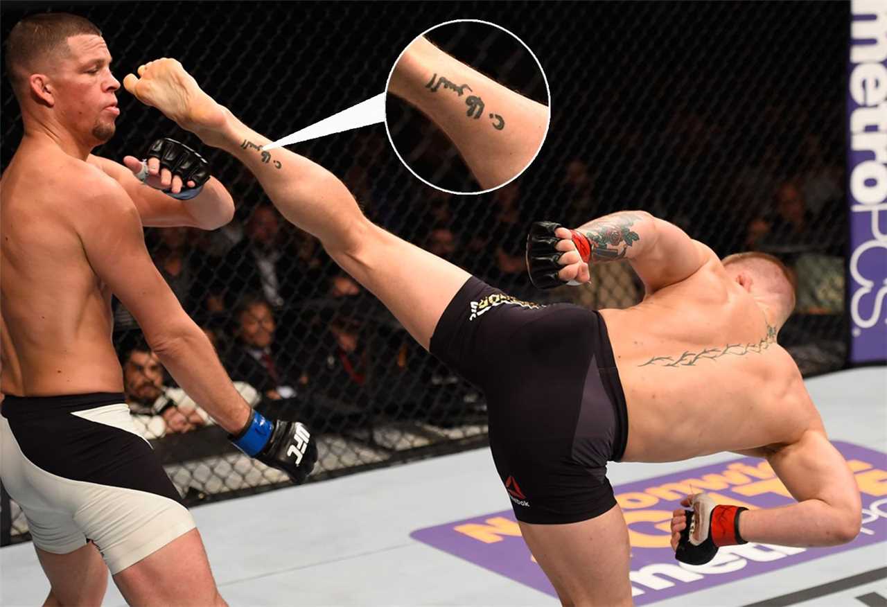 Conor McGregor, UFC fighter, has a collection of tattoos that he describes as well as how many he has.