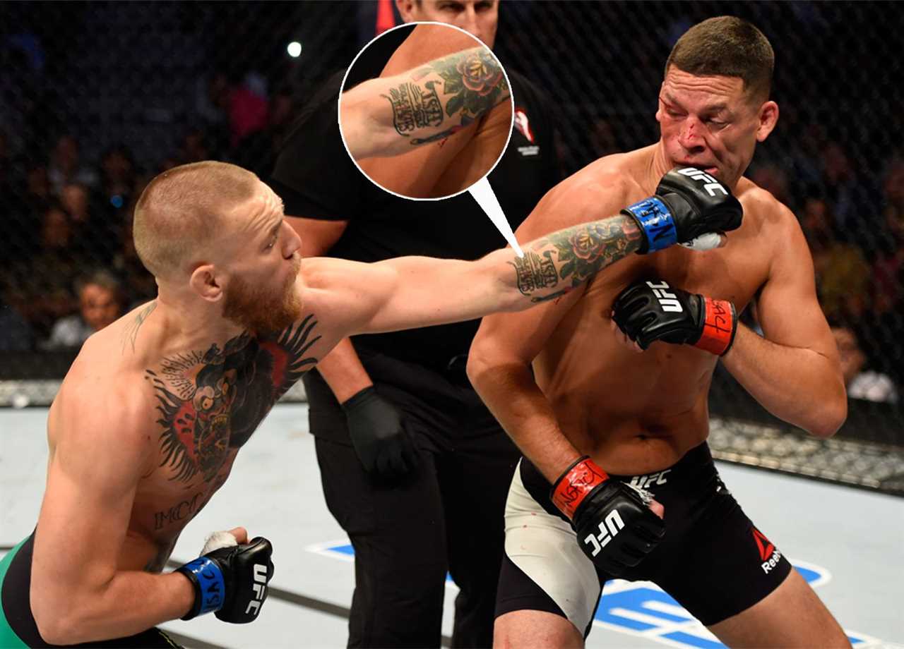 Conor McGregor, UFC fighter, has a collection of tattoos that he describes as well as how many he has.