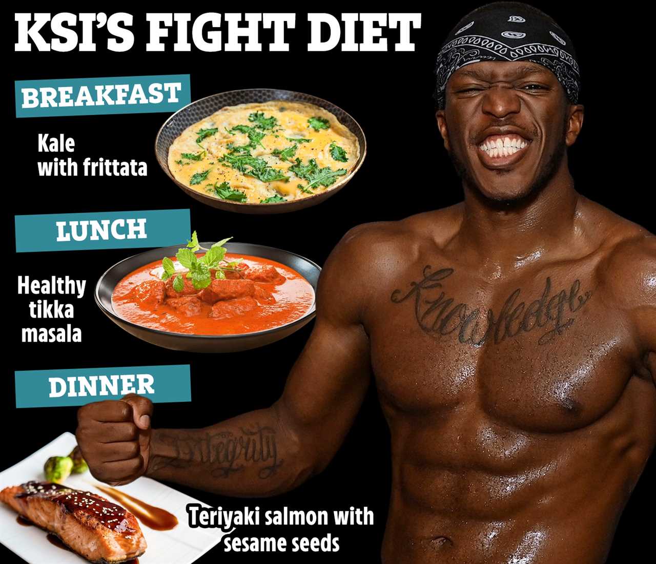 As he prepares to fight Faze Temperrr, KSI has a strict training program and diet.