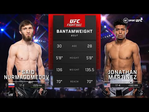 Said Nurmagomedov vs Jonathan Martinez Official UFC Fight Highlights