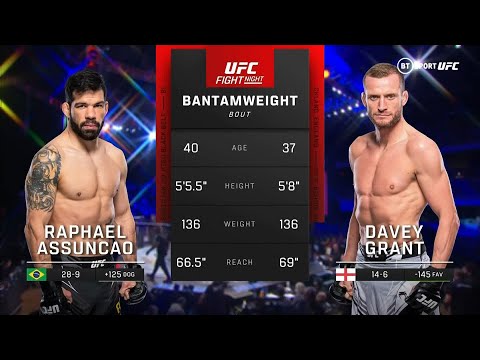 Grant wins submission victory! Raphael Assuncao against Davey Grant Official UFC Fight Highlights