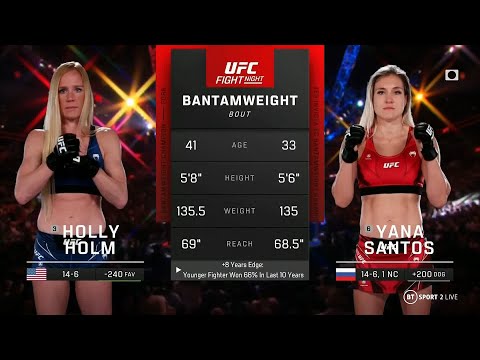 Holm's dominant performance was impressive! Holly Holm vs Yana Santas Official UFC Fight Highlights