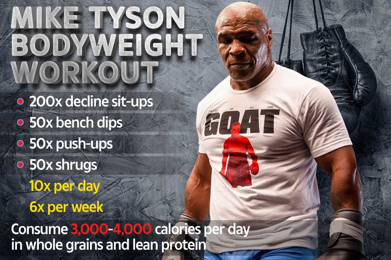 Mike Tyson’s abandoned PS890k mansion included a tiger enclosure and a basketball court. It was converted to a CHURCH.