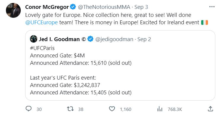 Conor McGregor Predicts an Exciting UFC Event For Irish Fans As Dublin Rumors Rise