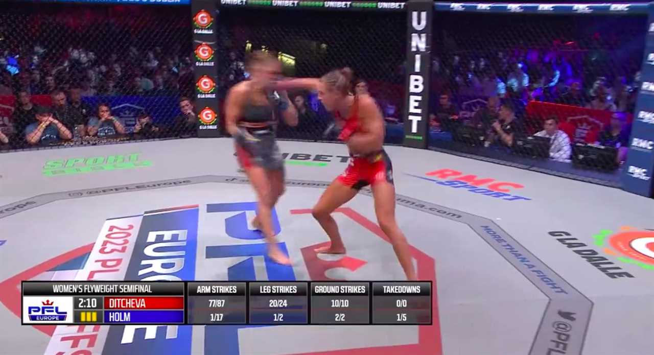 Simeon Ditcheva and Dakota Powell, both British fighters, advance to the PFL Europe final