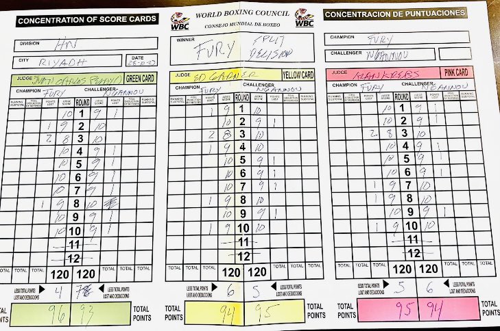 Boxing fans demand an investigation after fury vs Ngannou scorecards surface.