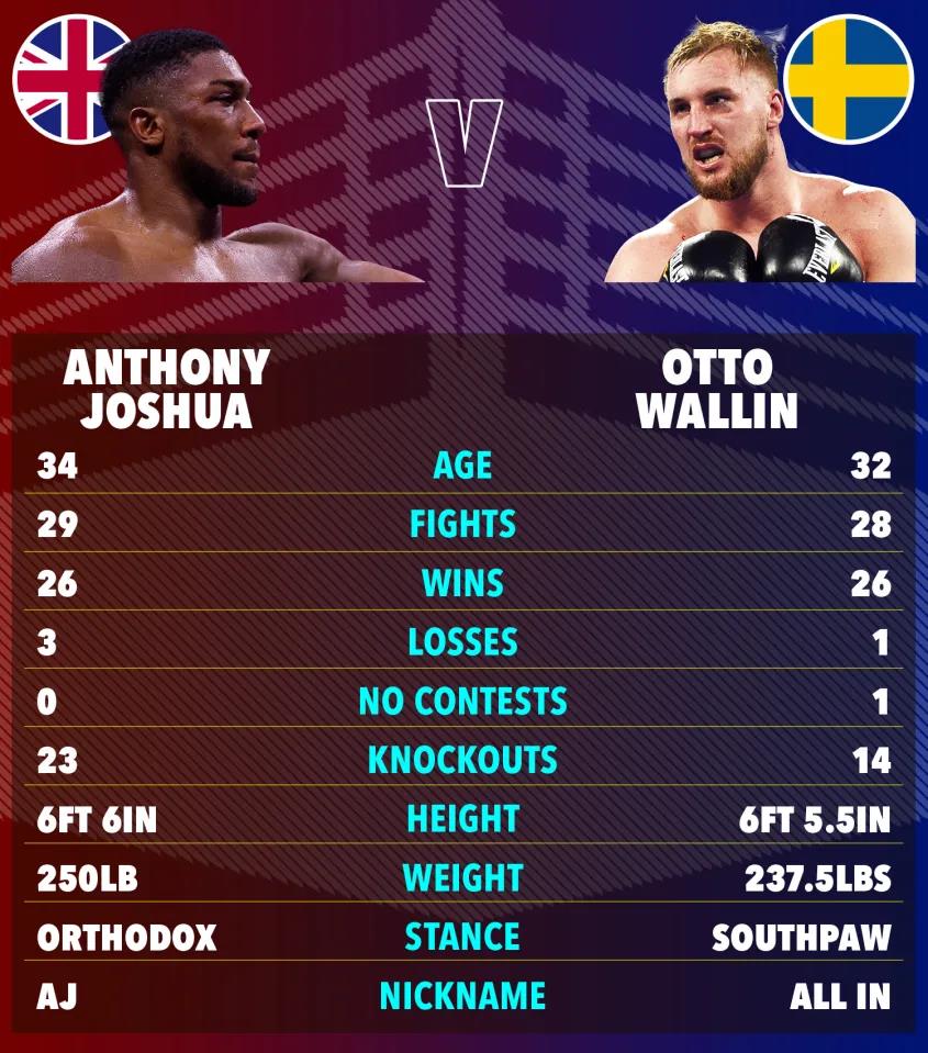 Laura Woods stuns in elegant black ensemble as she hosts TNT Sports coverage of Joshua vs Wallin