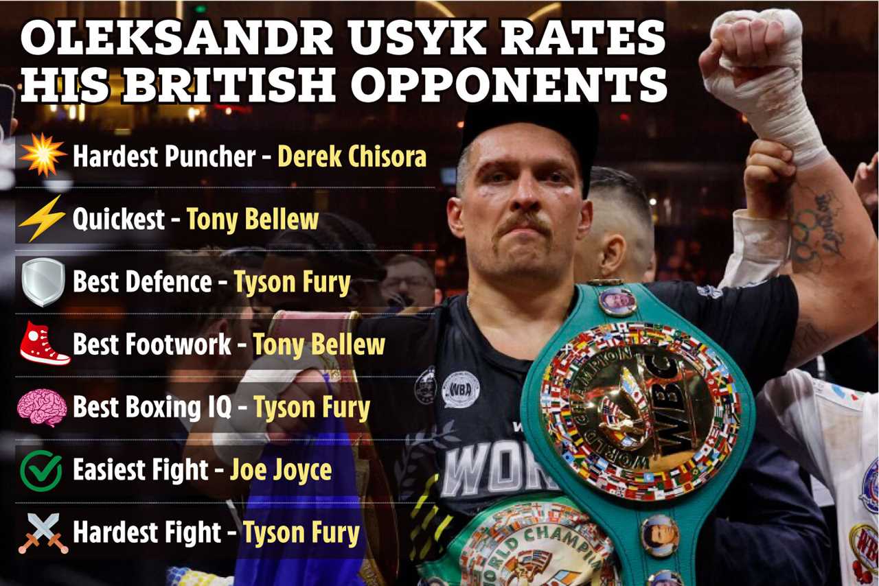 Oleksandr Usyk hints at Anthony Joshua trilogy fight